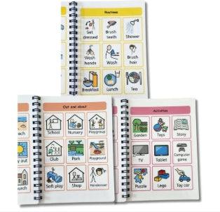 Now and Next Communication book - Visual Communication