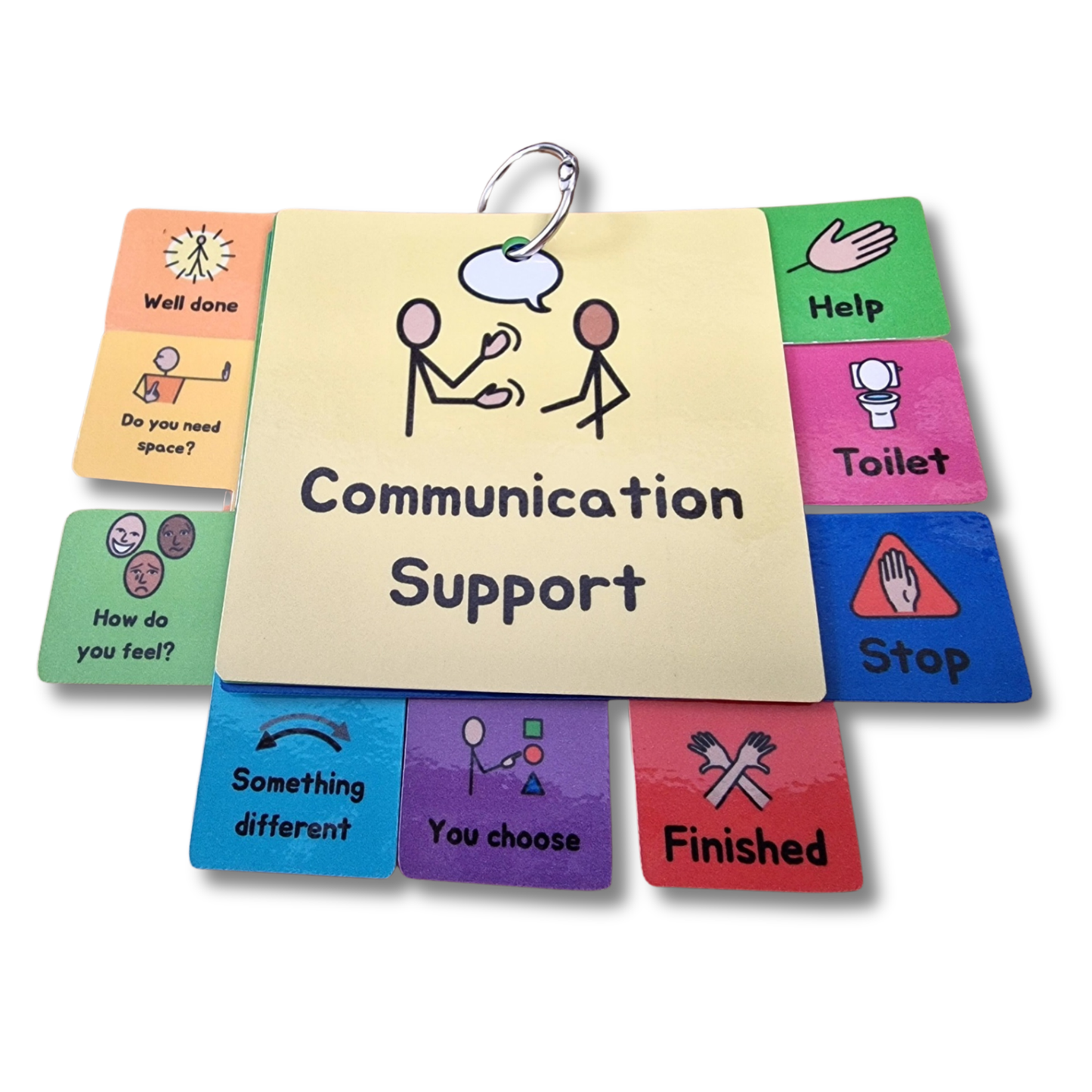 Tabbed communication support cards