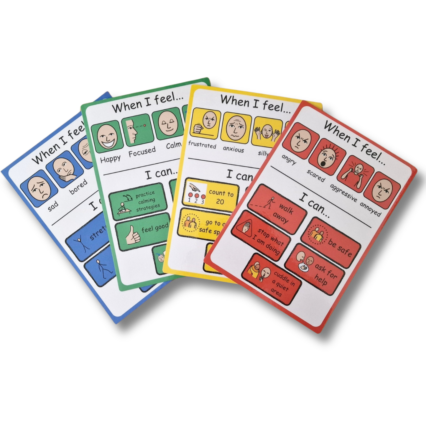 The 'Zone's Of Regulation' Bundle - includes Booklet, Posters and Thermometer