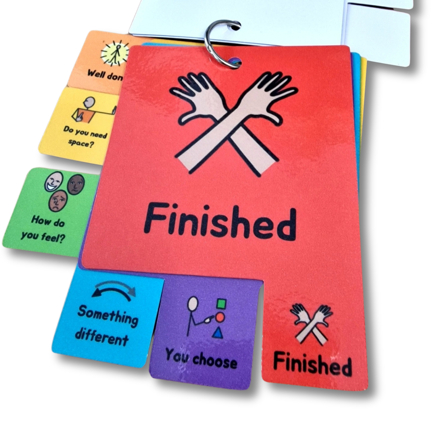 Tabbed communication support cards