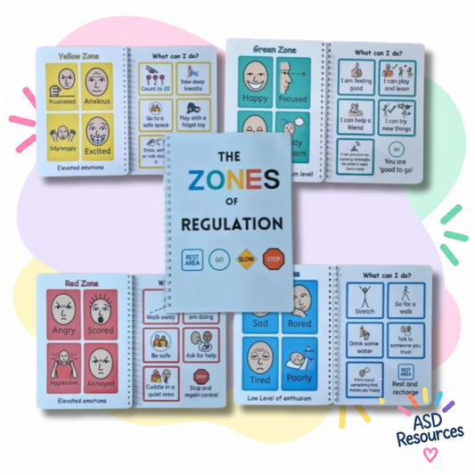 The 'Zones Of Regulation' Booklet