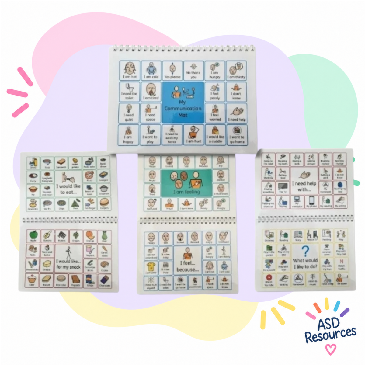 Communication Point Mats in a handy booklet