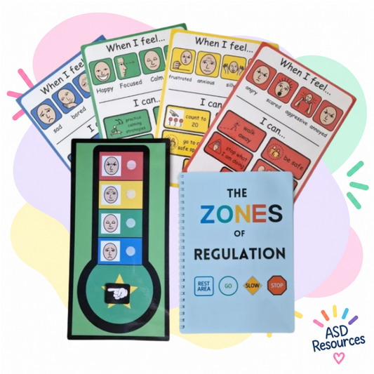 The 'Zone's Of Regulation' Bundle - includes Booklet, Posters and Thermometer