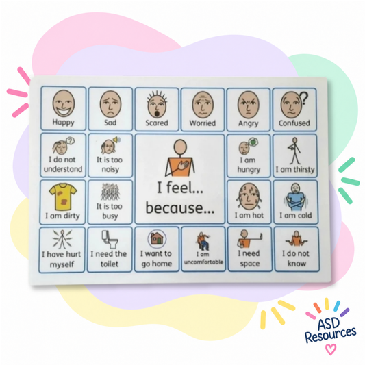 Communication Point Mat - 'I feel... because...'