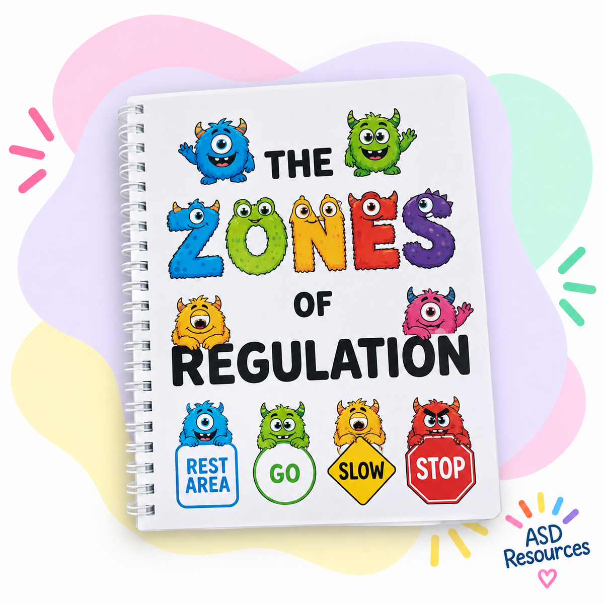 Zones of Regulation Visual Support