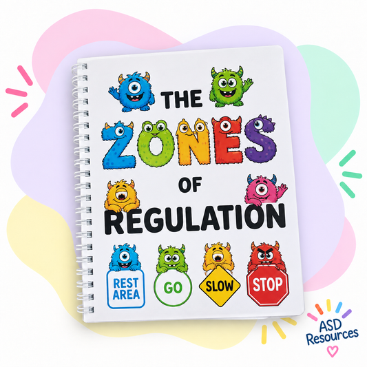 Zones of Regulation Visual Support