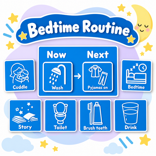 Bedtime Routine Now & Next Board | Visual Routine Cards for Children | 8 Bedtime Talkies