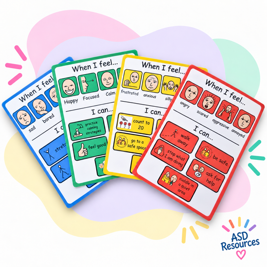 Zones of Regulation Posters