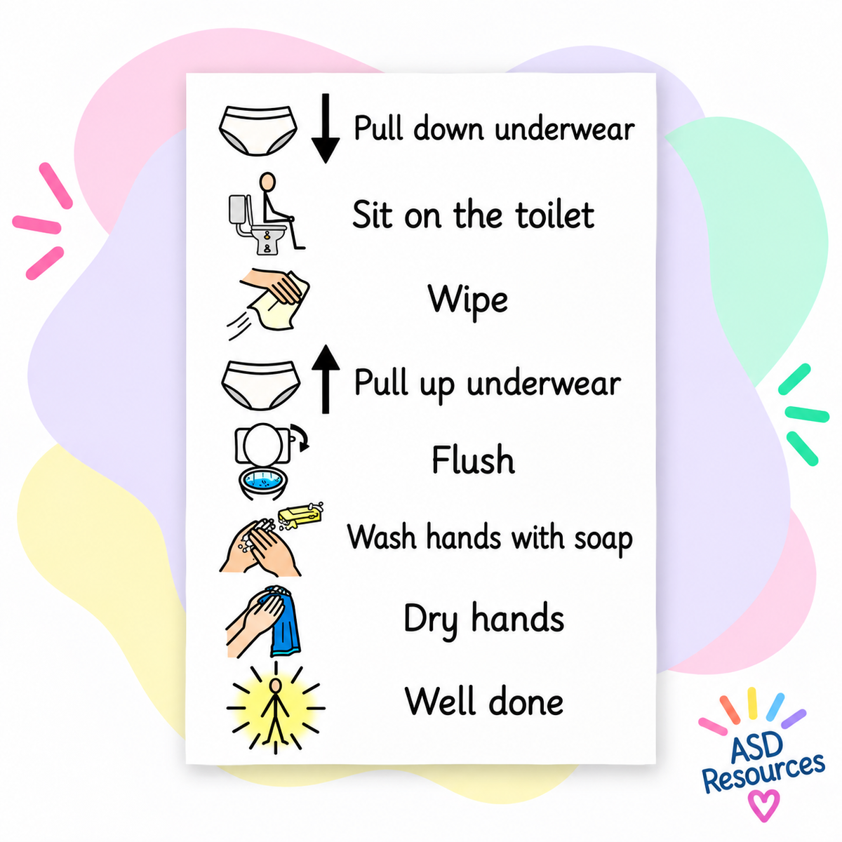 Toilet Poster