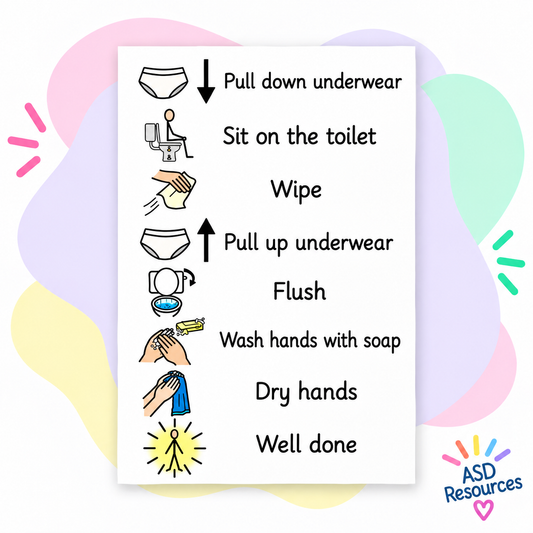 Toilet Poster