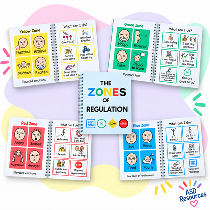 The 'Zones Of Regulation' Booklet