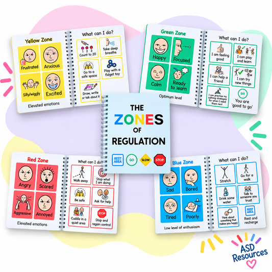 The 'Zones Of Regulation' Booklet