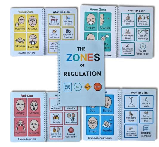 The 'Zones Of Regulation' Booklet