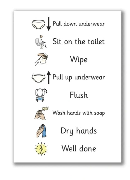 Toilet Poster