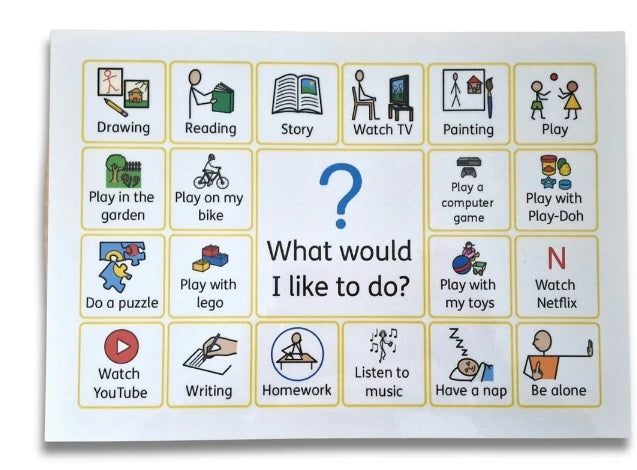 Communication Point Mat - Activity choices β ASD Resources