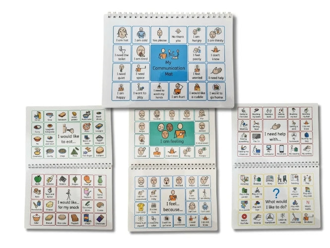 Communication Point Mats in a handy booklet β ASD Resources