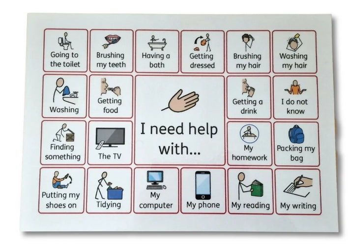 Communication Point Mat - 'I need help with...' β ASD Resources