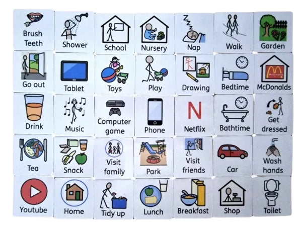 Mini Now and Next communication Set - A6 Board with 36 picture symbols