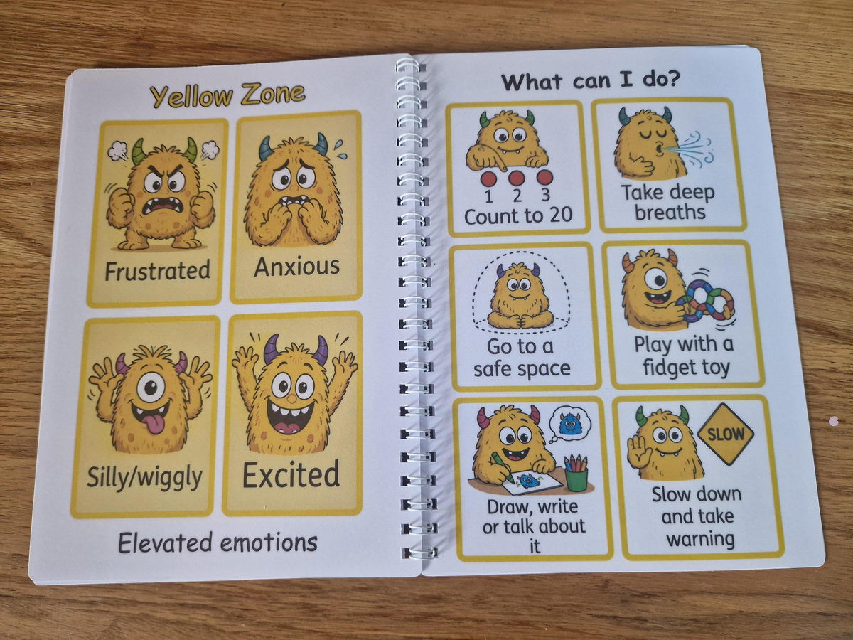 Zones of Regulation Visual Support